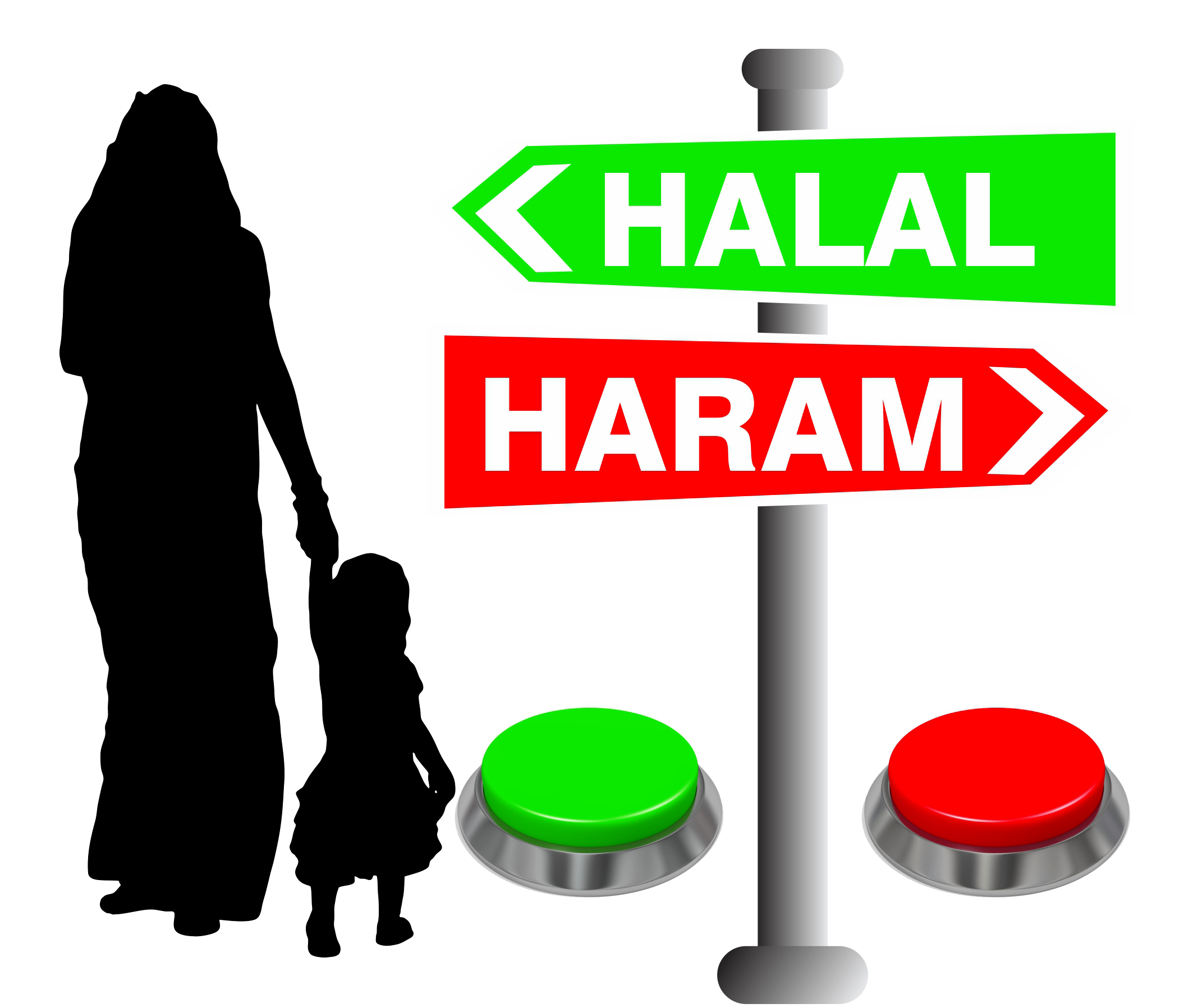 Halal & Haram Made it Easy! Download Halal & Haram eBooks Here!